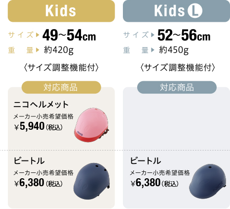 サイズチャート Kids Kids(L)