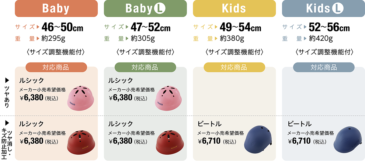 サイズチャート